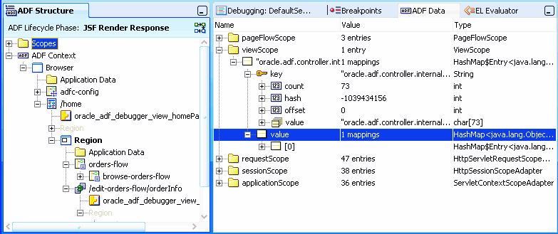 Scope node content