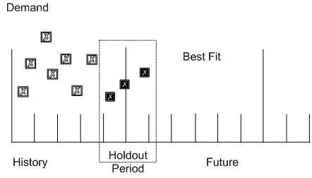 Description of Figure 1-3 follows