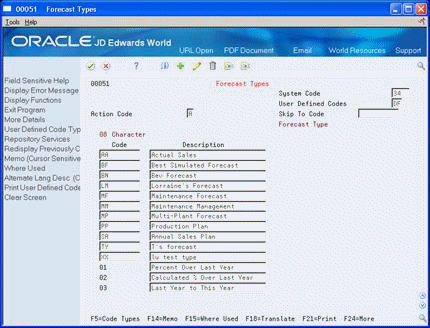 Description of Figure 3-4 follows