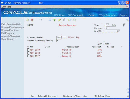 Description of Figure 5-1 follows
