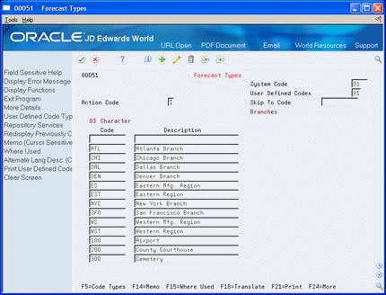 Description of Figure 6-5 follows