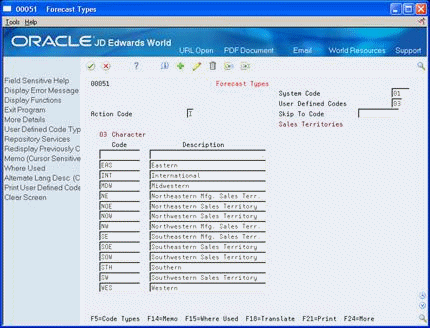 Description of Figure 6-6 follows