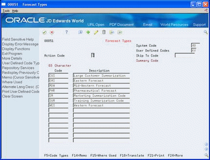 Description of Figure 7-2 follows