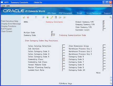 Description of Figure 7-4 follows