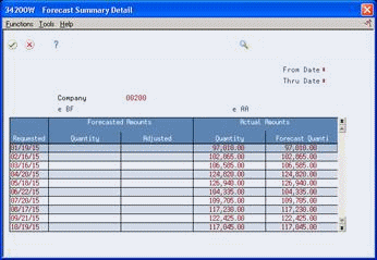 Description of Figure 9-2 follows
