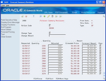 Description of Figure 12-3 follows