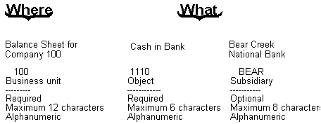 Description of Figure 1-2 follows