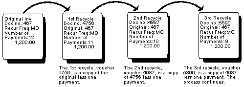 Description of Figure 21-1 follows