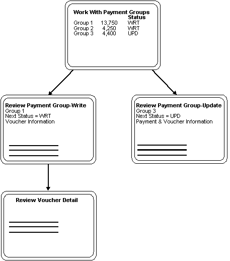 Description of Figure 29-1 follows