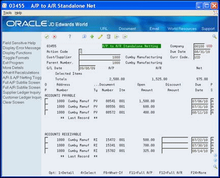 Description of Figure 42-1 follows