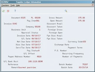 Description of Figure 48-3 follows