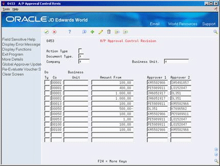 Description of Figure 64-2 follows