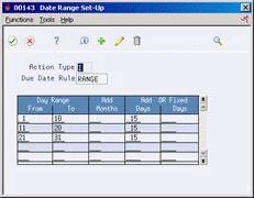 Description of Figure 65-8 follows