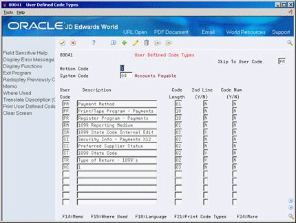 Description of Figure 70-1 follows