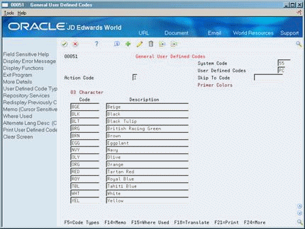 Description of Figure 71-3 follows
