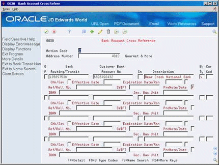 Description of Figure 79-2 follows