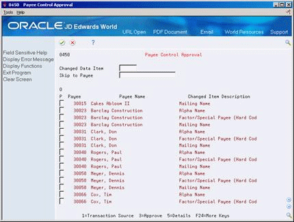Description of Figure 89-1 follows