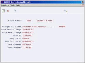 Description of Figure 89-2 follows