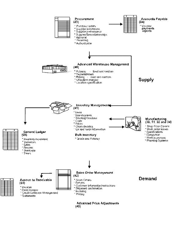 Description of image190.gif follows