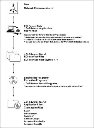 Description of image191.gif follows