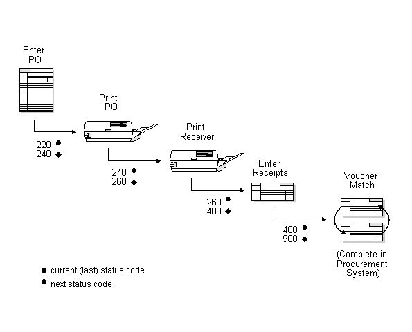 Description of image193.gif follows