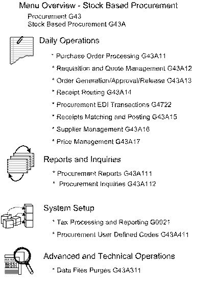 Description of image194.gif follows