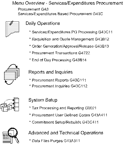 Description of image196.gif follows