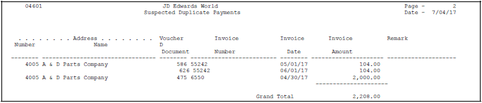 Description of Figure 52-3 follows