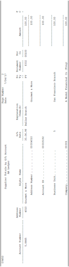 Description of Figure 52-5 follows