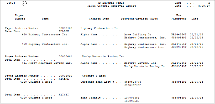 Description of Figure 90-1 follows