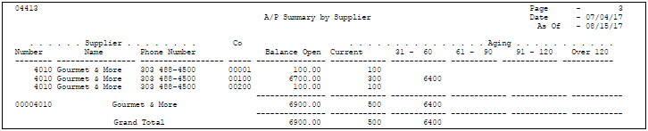 Description of Figure 51-1 follows