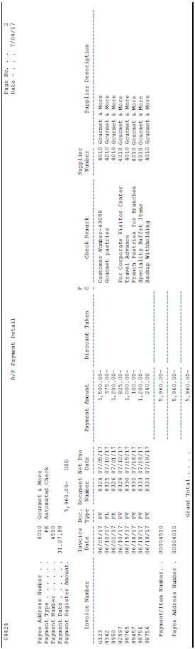Description of Figure 52-1 follows