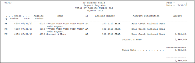 Description of Figure 52-2 follows
