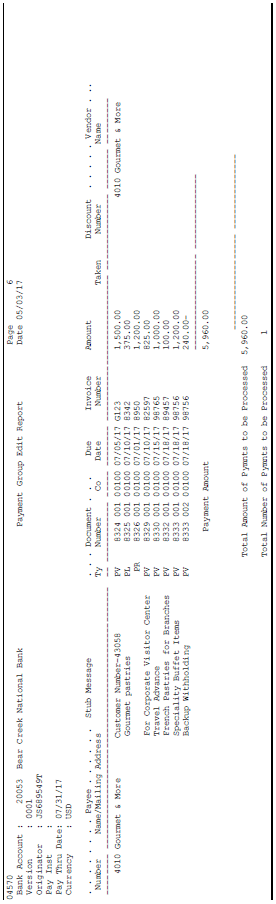 Description of Figure 28-2 follows
