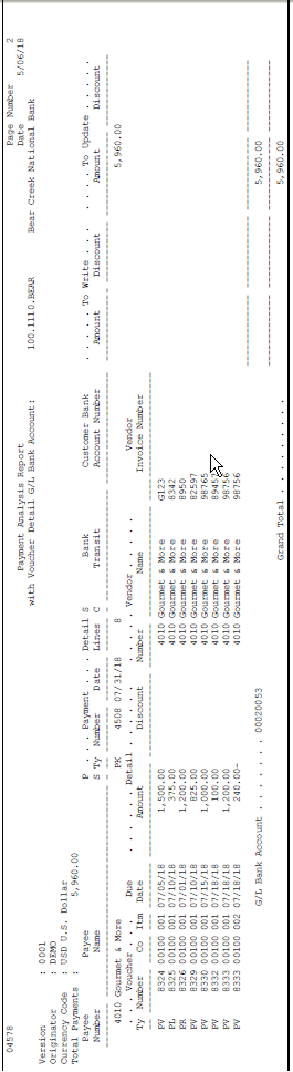 Description of Figure 29-3 follows
