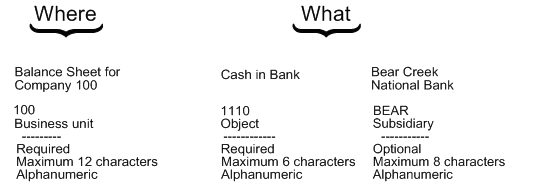 Description of Figure 1-2 follows