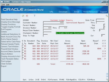 Description of Figure 21-2 follows