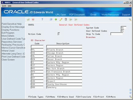 Description of Figure 39-2 follows