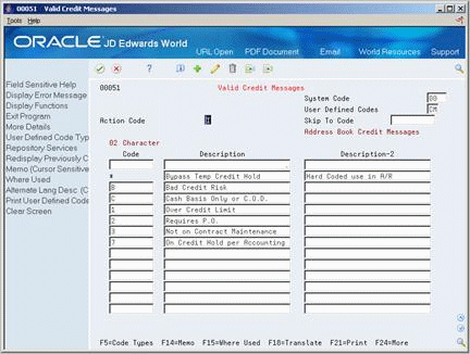 Description of Figure 39-3 follows