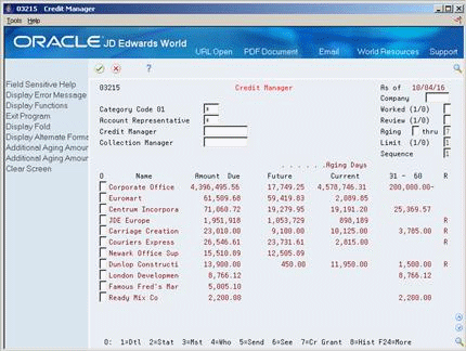 Description of Figure 44-3 follows