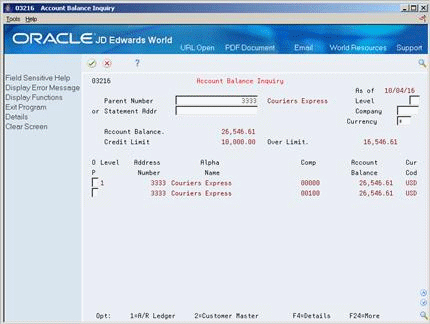 Description of Figure 44-5 follows