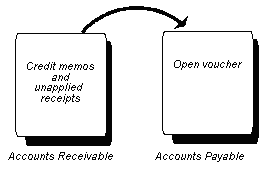Description of Figure 60-1 follows