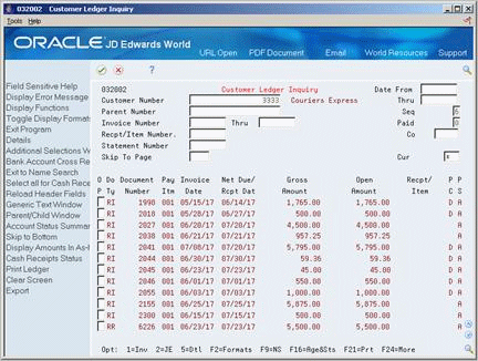Description of Figure 68-2 follows