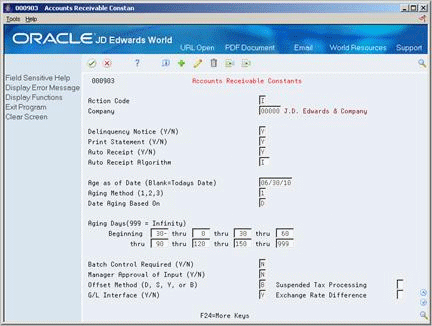 Description of Figure 70-1 follows