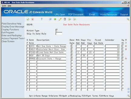 Description of Figure 72-1 follows