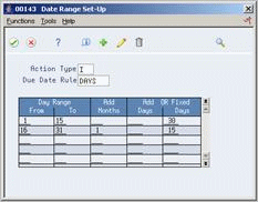 Description of Figure 72-2 follows