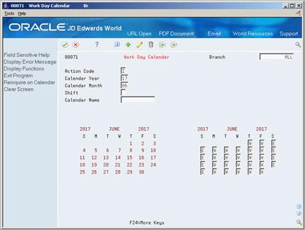 Description of Figure 72-3 follows