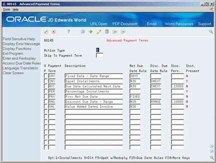 Description of Figure 72-4 follows
