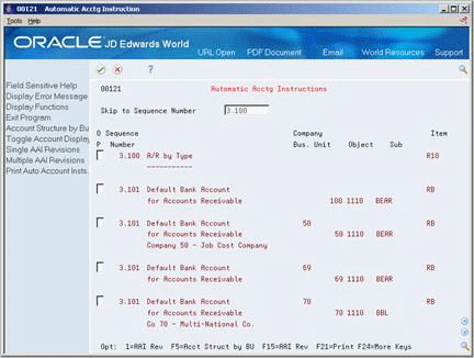 Description of Figure 74-1 follows