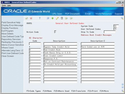 Description of Figure 76-1 follows
